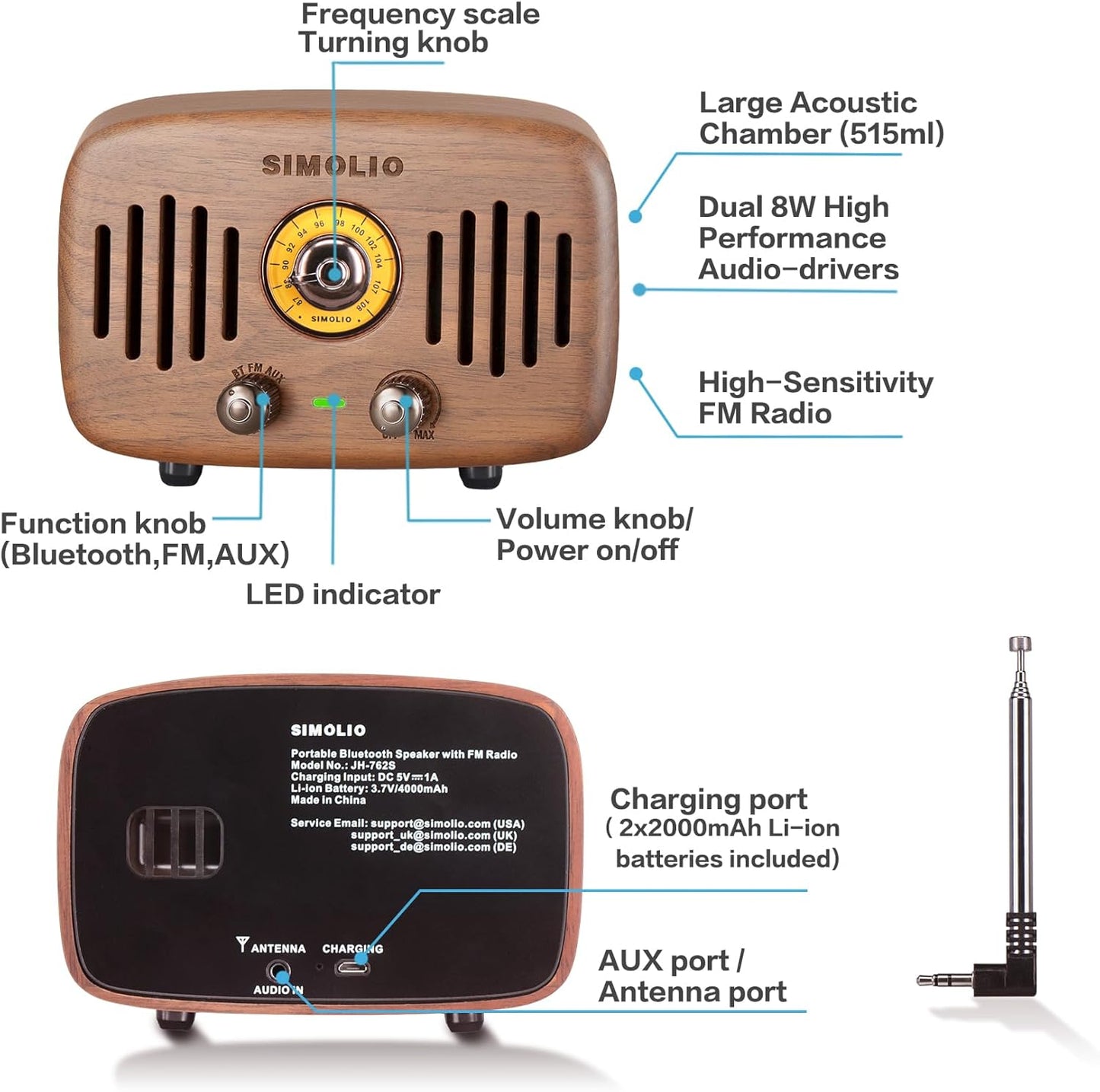 Vintage Radio Retro Bluetooth Speakers, Loud and Powerful 2X8W Ultimate Stereo Sound, Nature Black Walnut Wooden Speaker with FM Radio & AUX, Bluetooth CSR Chip, HD Sound and Bass, Gift Ideas